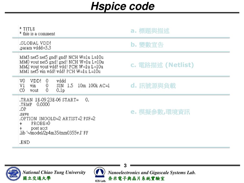 Hspice code a. 標題與描述 b. 變數宣告 c. 電路描述 (Netlist) d. 訊號源與負載 e. 模擬參數,環境資訊