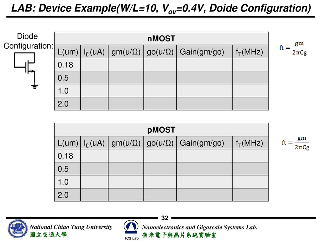 LAB: Device Example(W/L=10, Vov=0.4V, Doide Configuration)
