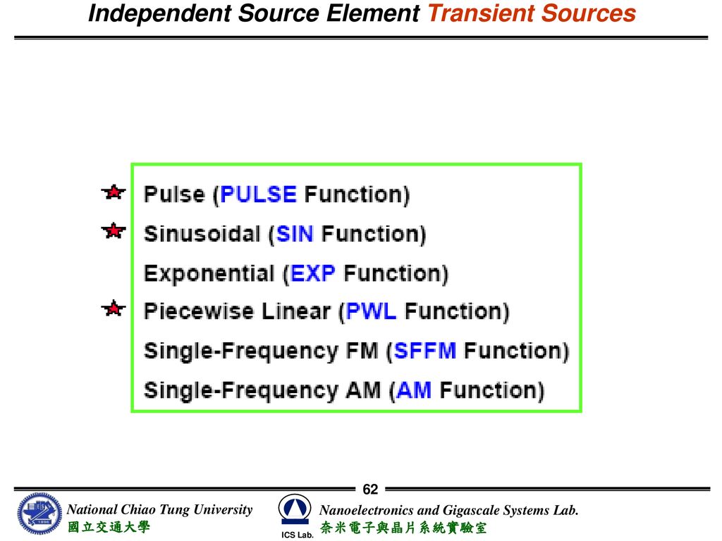 Independent Source Element Transient Sources