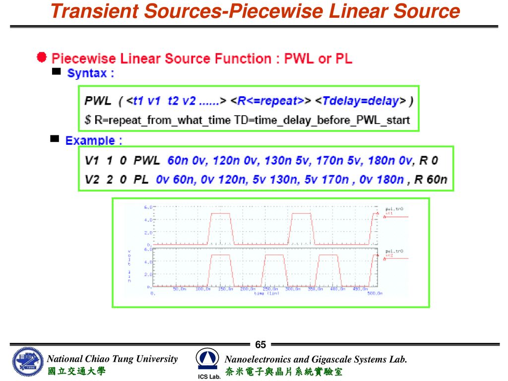 Transient Sources-Piecewise Linear Source