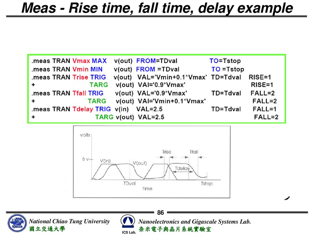 Meas - Rise time, fall time, delay example
