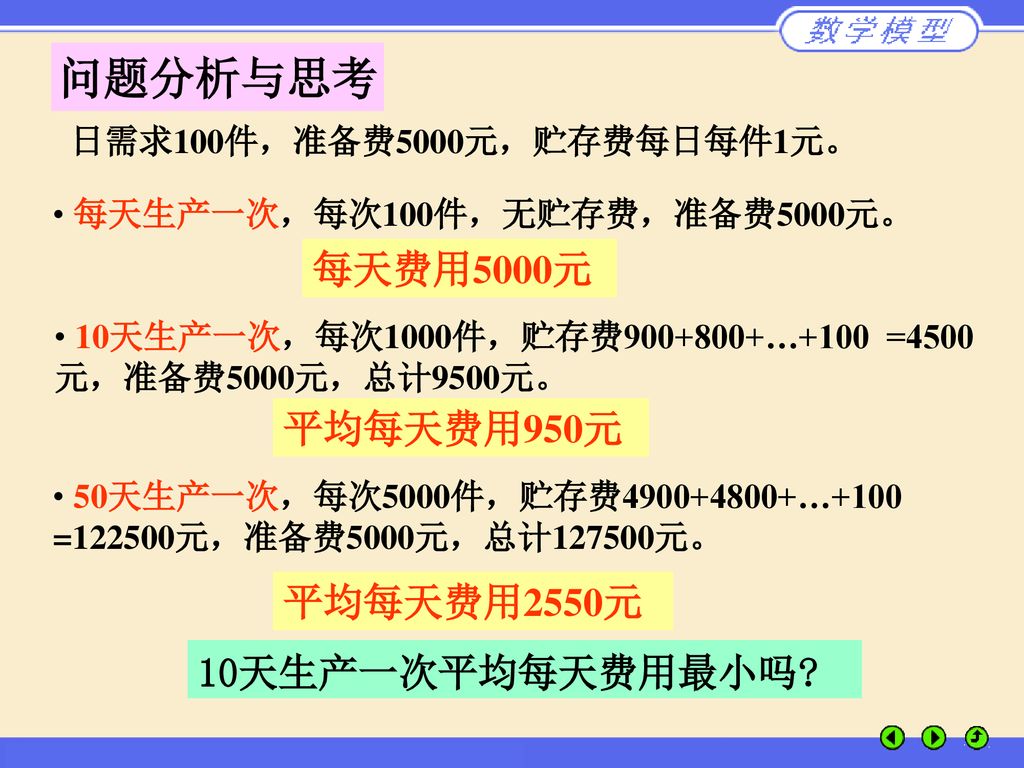 第三章简单的优化模型3 1 存贮模型3 2 生猪的出售时机3 3 森林救火3 4 最优价格3 5 血管分支3 6 消费者均衡 Ppt Download