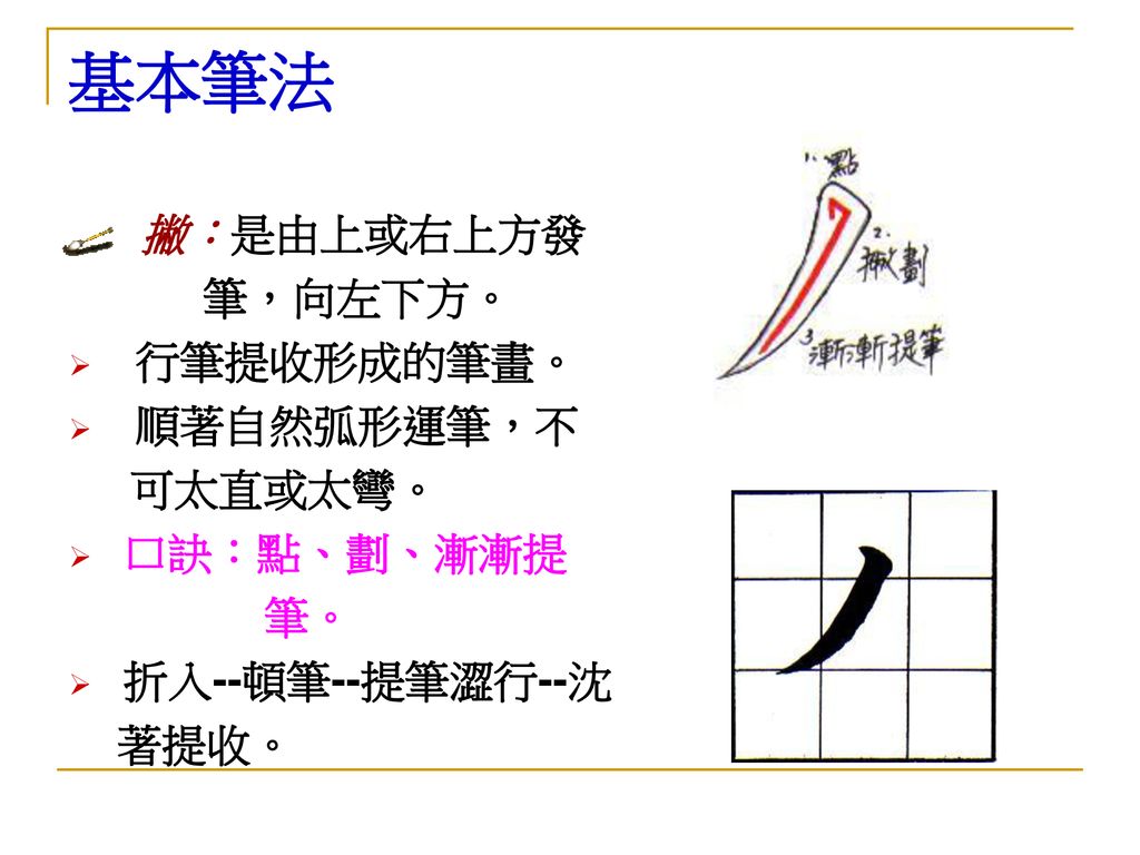 書法入門 圖字和改編：tung Ppt Download