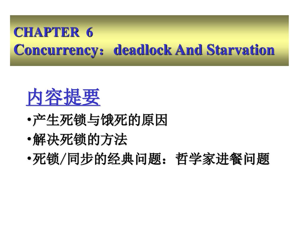 Chapter 6 Concurrency：deadlock And Starvation Ppt Download 0322