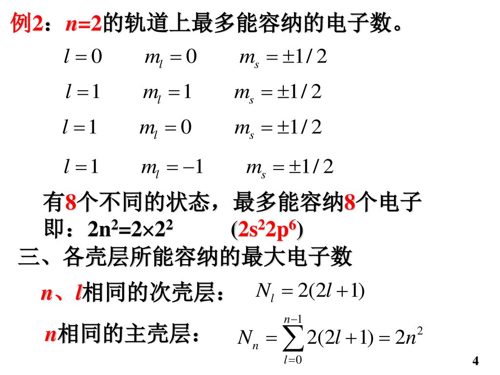例2：n=2的轨道上最多能容纳的电子数。 有8个不同的状态，最多能容纳8个电子 即：2n2=222 (2s22p6)
