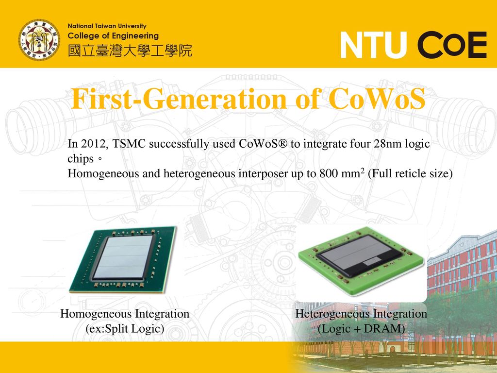 First-Generation of CoWoS