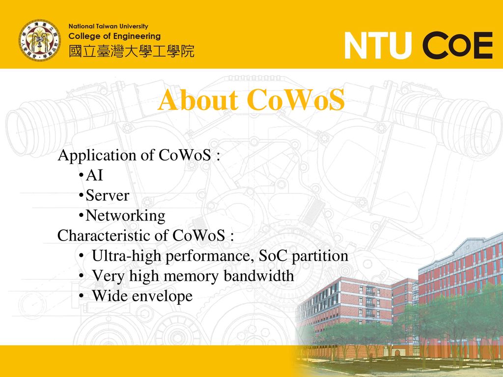 About CoWoS Application of CoWoS : AI Server Networking
