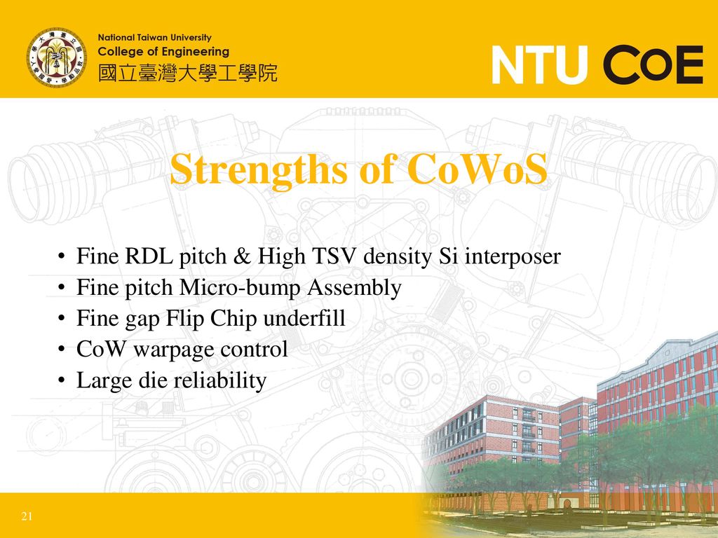 Strengths of CoWoS Fine RDL pitch & High TSV density Si interposer