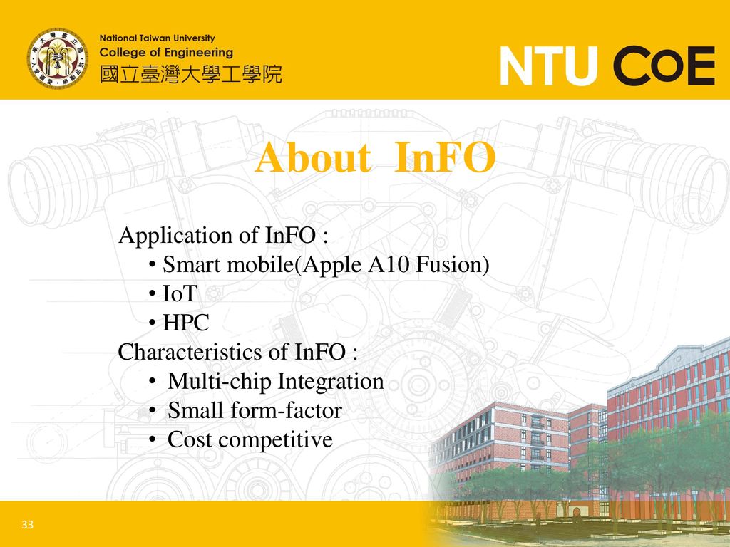About InFO Application of InFO : Smart mobile(Apple A10 Fusion) IoT