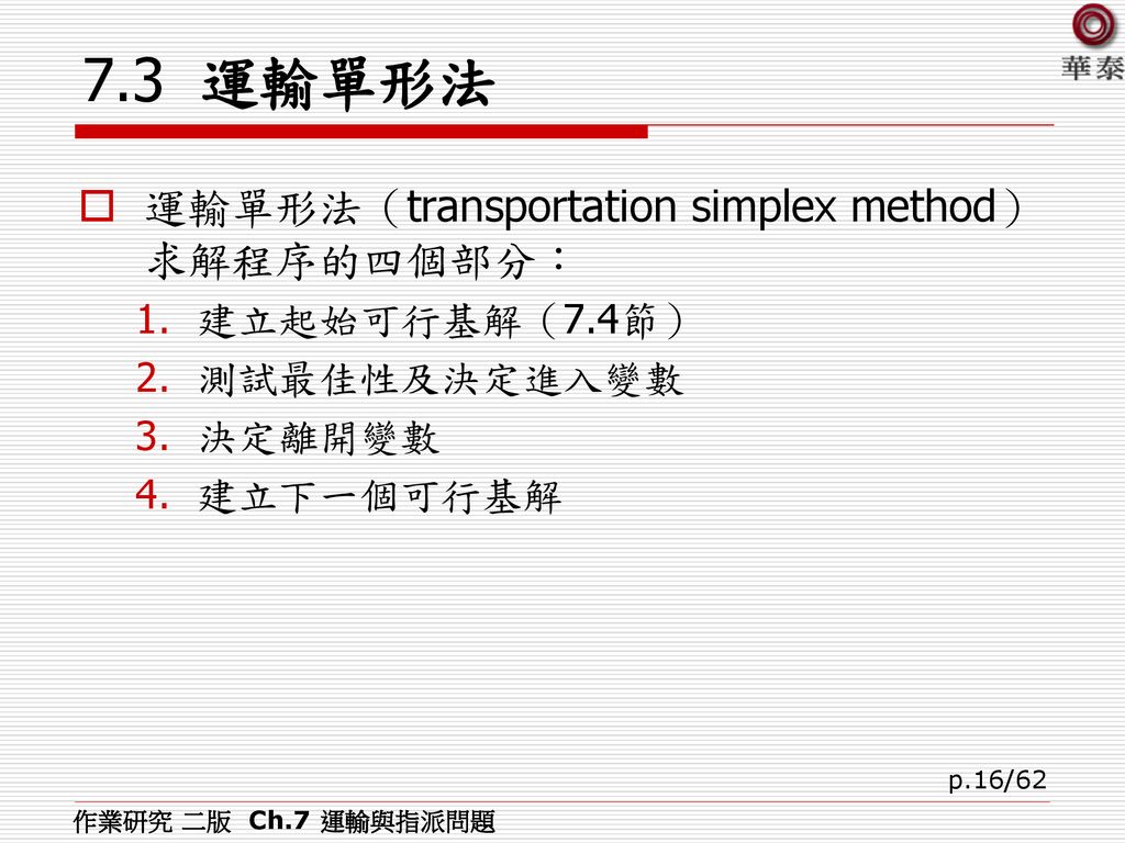 7.3 運輸單形法 運輸單形法（transportation simplex method）求解程序的四個部分：