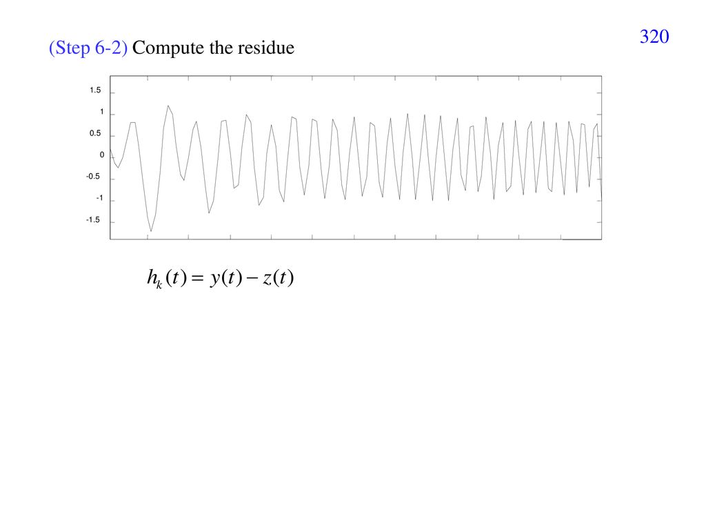 XI. Hilbert Huang Transform (HHT) - Ppt Download