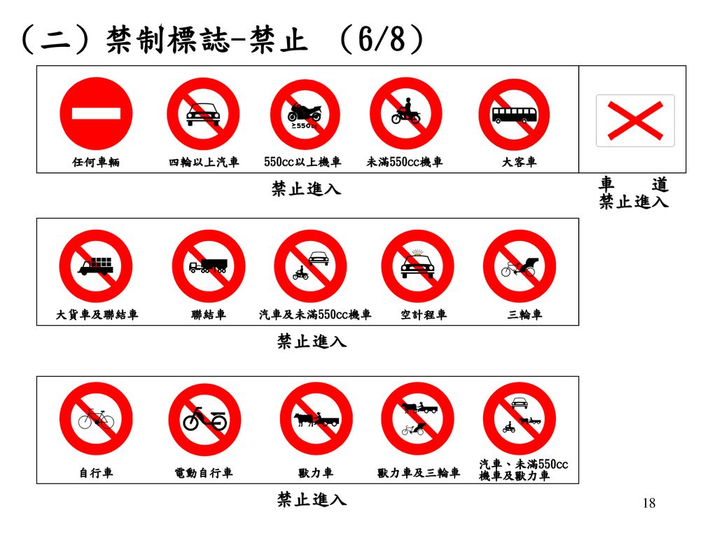（二）禁制標誌-禁止 （6/8） 禁止進入 車 道 禁止進入 禁止進入 禁止進入 任何車輛 四輪以上汽車 550㏄以上機車 未滿550㏄機車