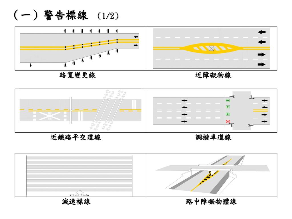 （一）警告標線 （1/2） 路寬變更線 近障礙物線 近鐵路平交道線 調撥車道線 減速標線 路中障礙物體線
