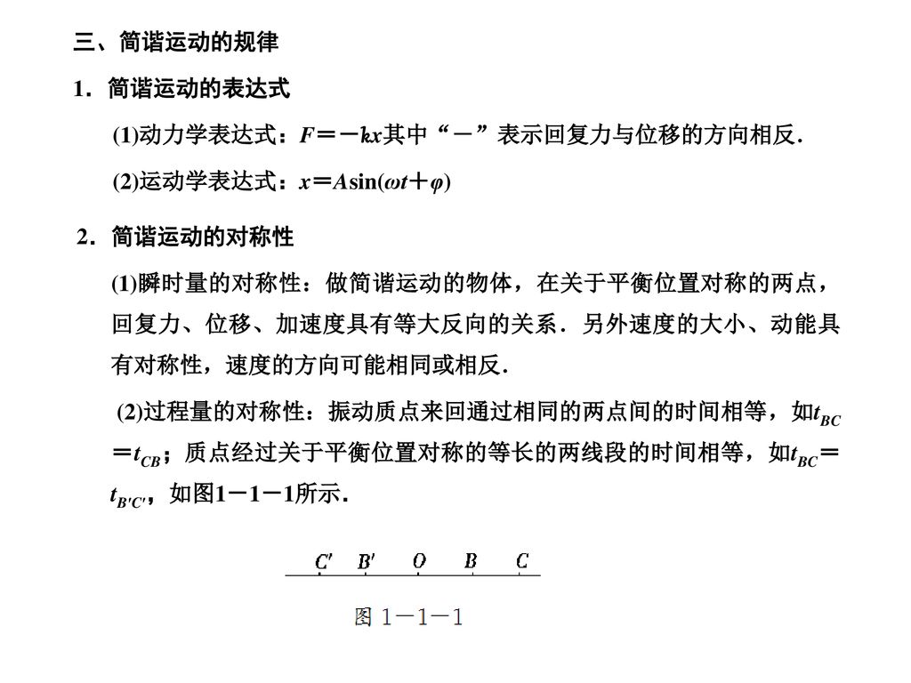 选修3 4 第一章机械振动机械波考纲展示高考瞭望知识点要求1 简谐运动的描述 振幅 周期 频率 Ppt Download