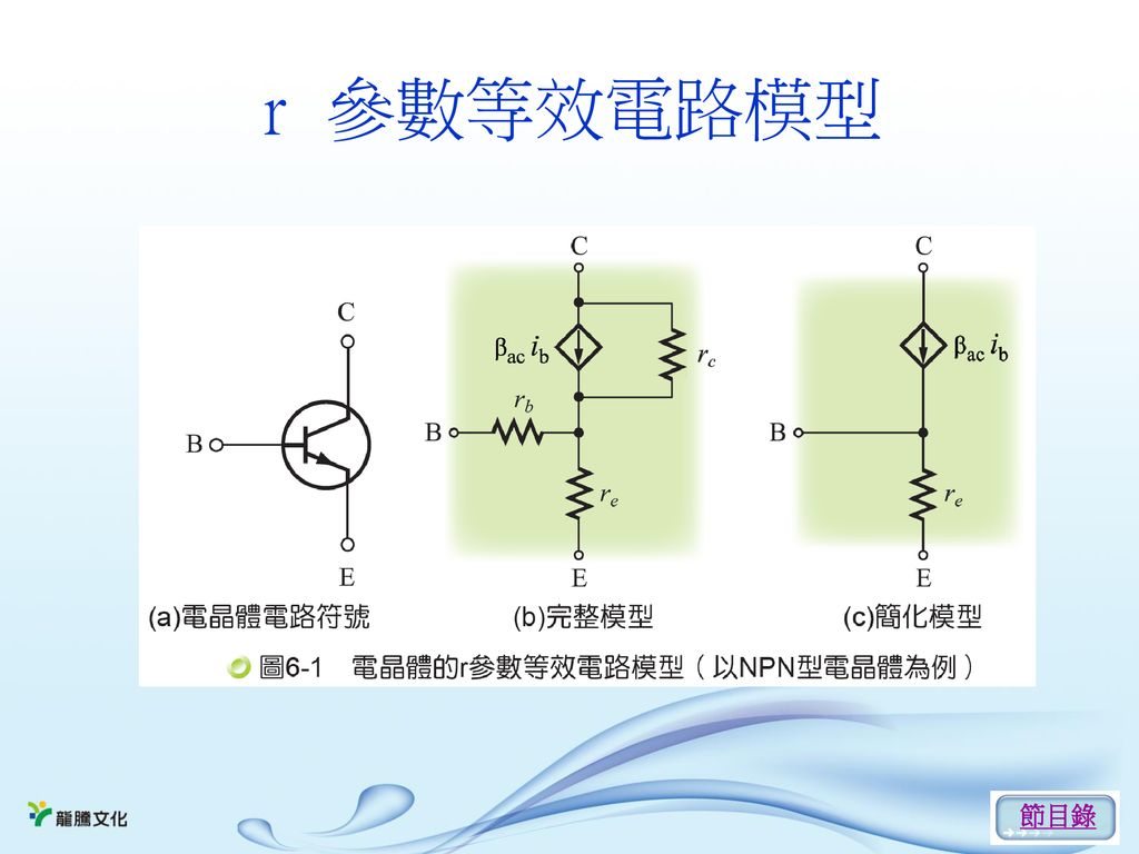 第6章電晶體放大電路實驗6 1 小訊號放大電路6 2 小訊號等效電路模型6 3 共射極放大電路實驗6 4 共集極放大電路實驗 Ppt Download