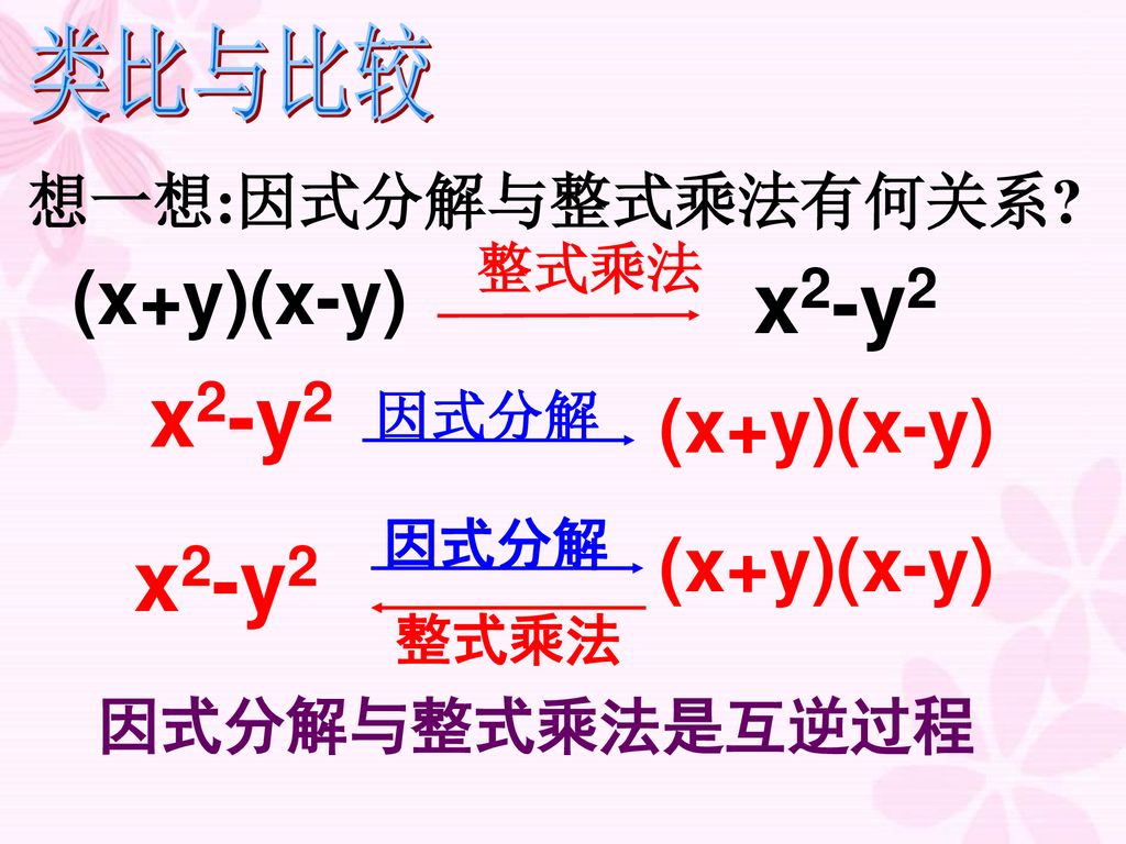 14 3 因式分解提公因式法人教新课标 Ppt Download