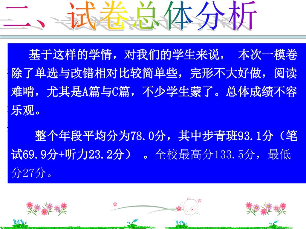 立足语境 放眼词块 螺旋上升年温州一模试卷题型分析及相应的二轮复习对策by Sue March 14 Ppt Download