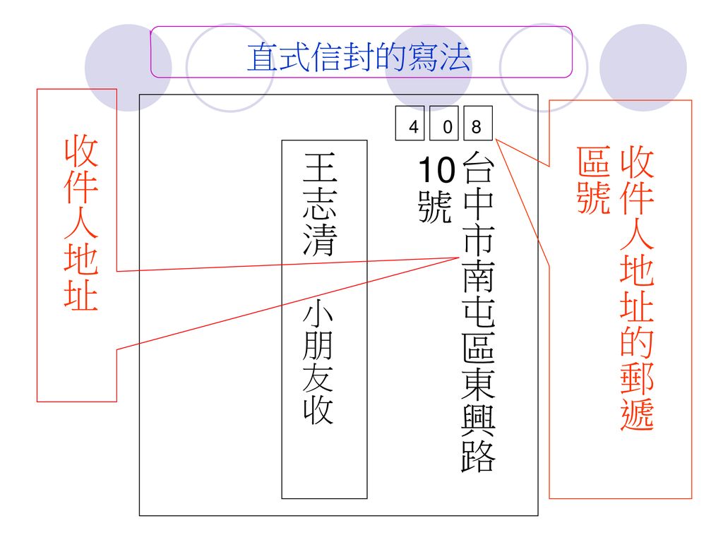 小青蛙的第一封信書信的教寫 Ppt Download