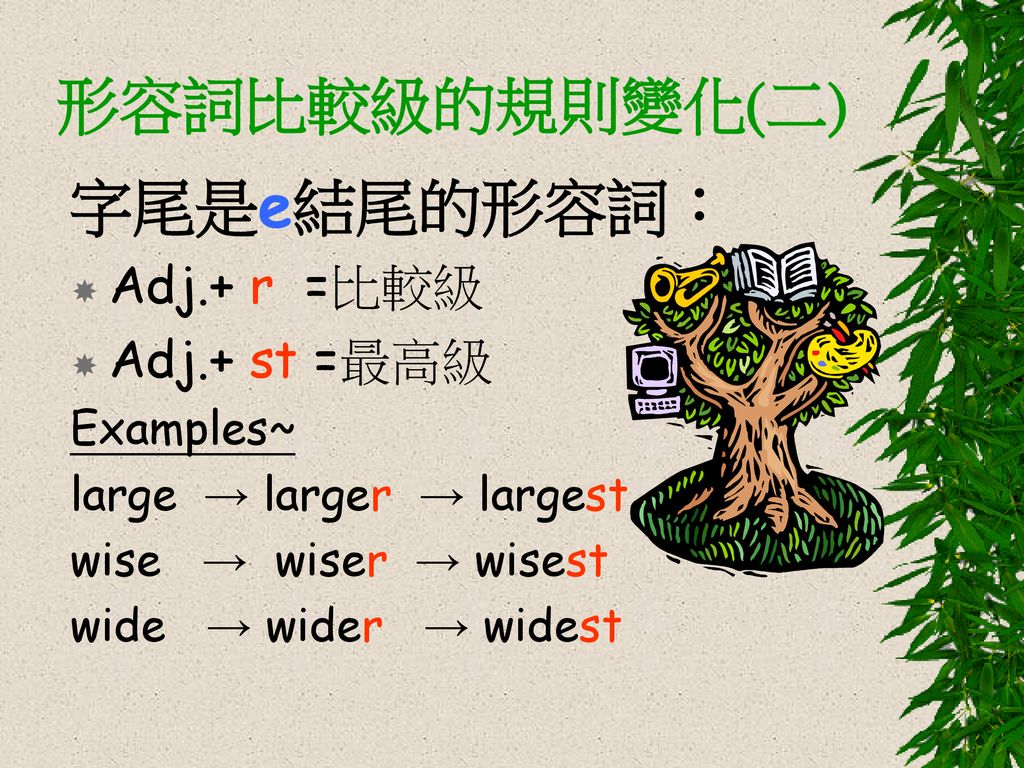 比較級與最高級 Ppt Download