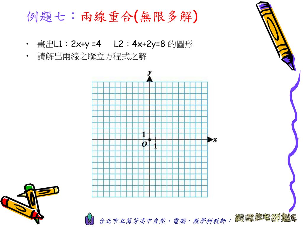 4 2二元一次方程式的圖形授課老師 黃韋欽上課教材 南一版 Ppt