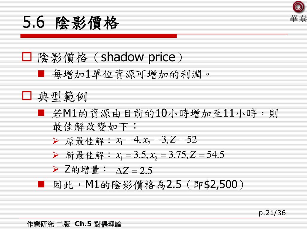 5.6 陰影價格 陰影價格（shadow price） 典型範例 每增加1單位資源可增加的利潤。