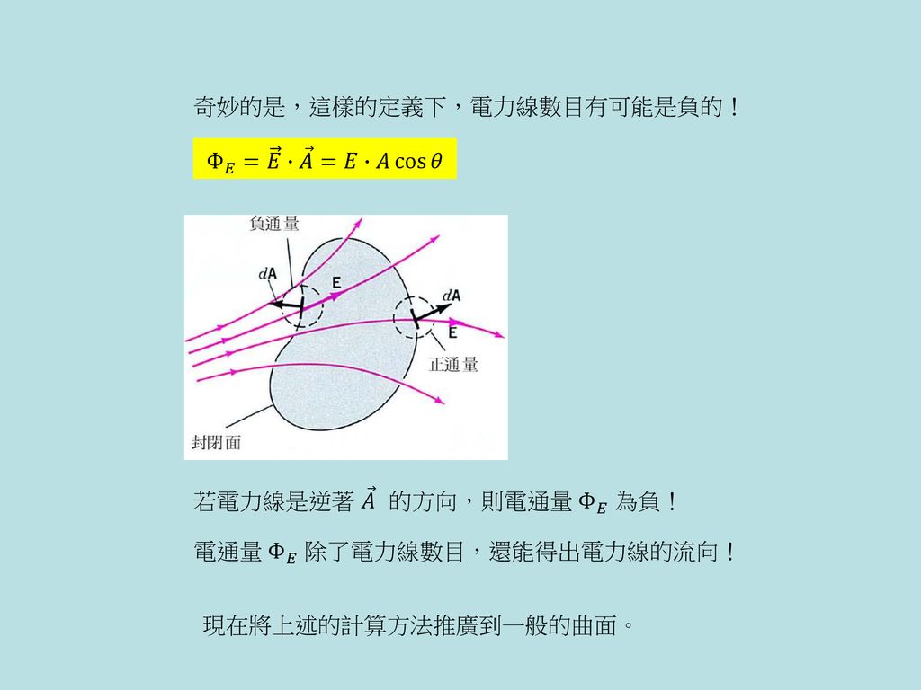 有沒有一個辦法來將場的概念圖像化 將電場的方向聯接起來 竟然可以連成連續的線 Ppt Download