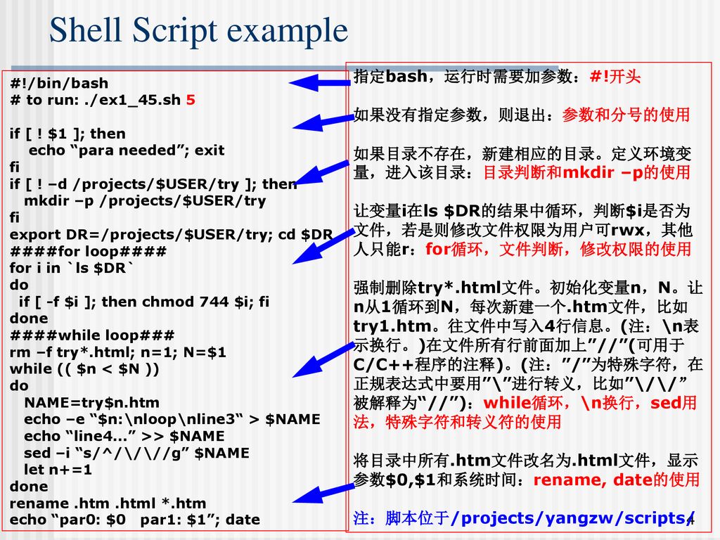 第2讲 Programing In Linux Ppt Download