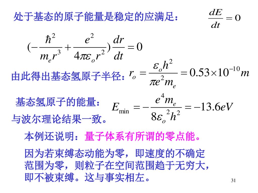 粒子的波动性 Ppt Download