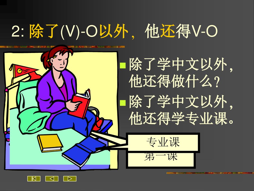 2: 除了(V)-O以外, 他还得V-O 专业课 中文 第一课 除了学中文以外, 他还得做什么 除了学中文以外, 他还得学专业课。
