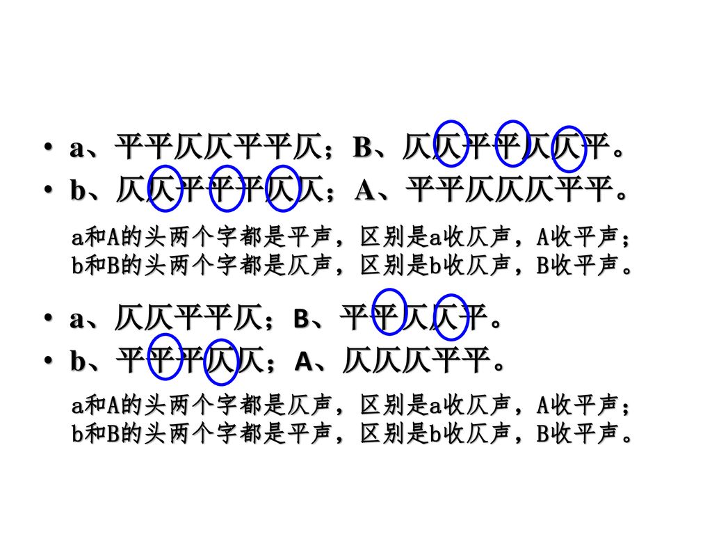 唐代近体诗 Ppt Download