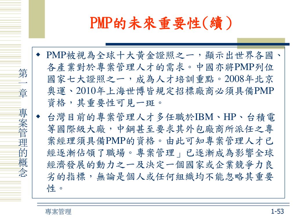 第一章專案管理的概念 Ppt Download