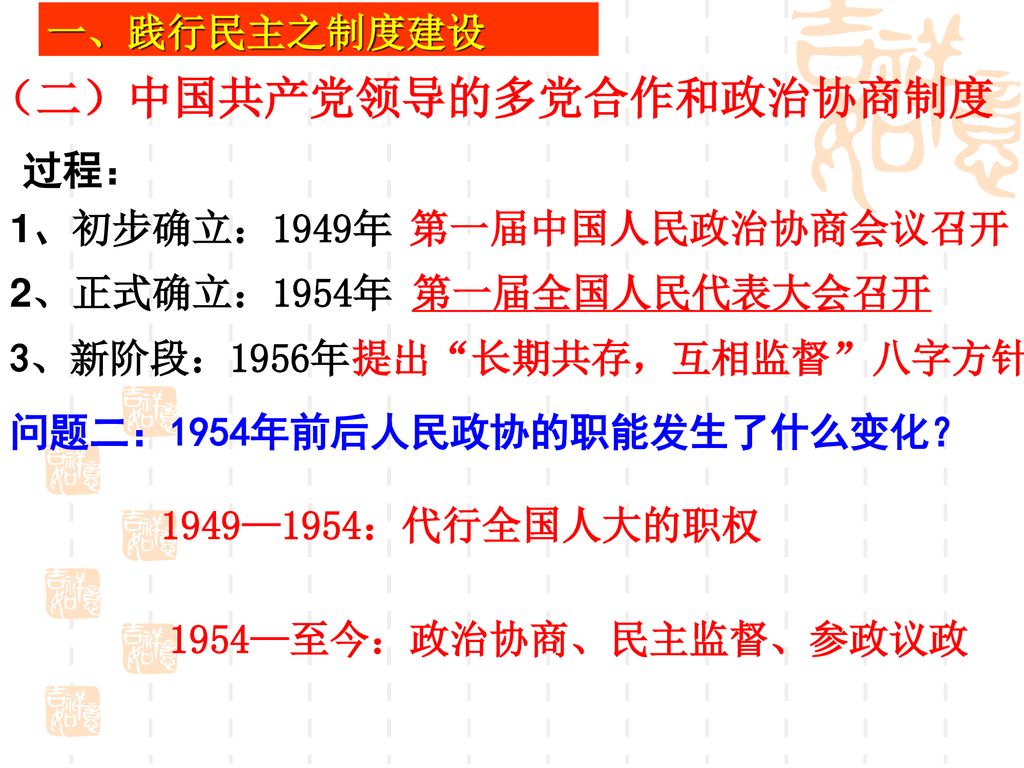 （二）中国共产党领导的多党合作和政治协商制度