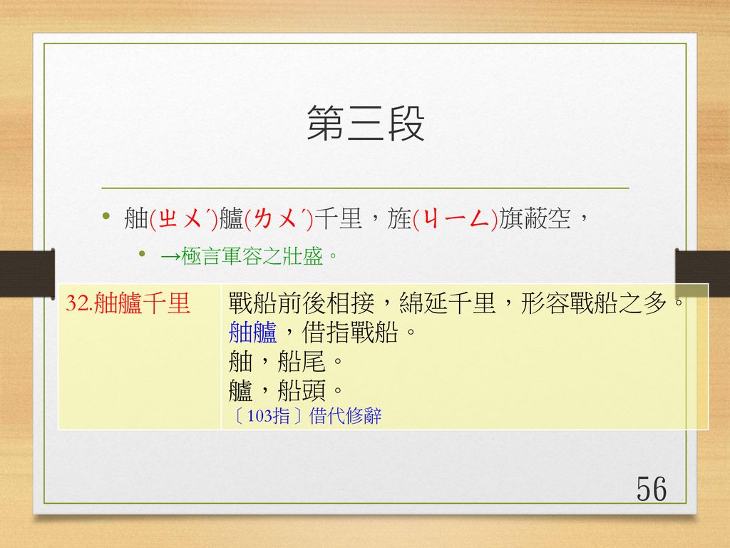 蘇軾 赤壁賦 Ppt Download