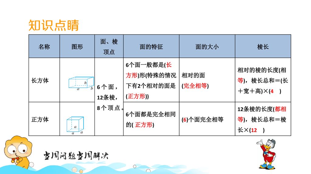 第六章第七讲 立体图形的整理与回顾六年级数学陈光 Ppt Download