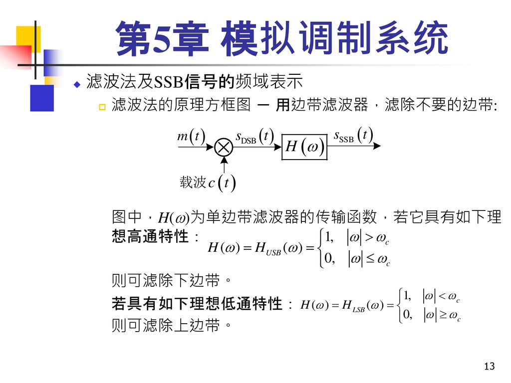 第5章模拟调制系统 Ppt Download