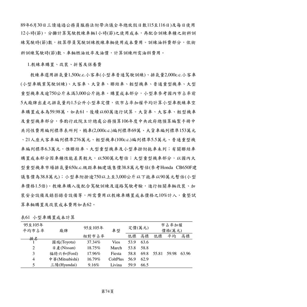 駕訓班訓練費成本項目及計算公式表檢討委外研究案交通部公路總局計畫編號 Ppt Download