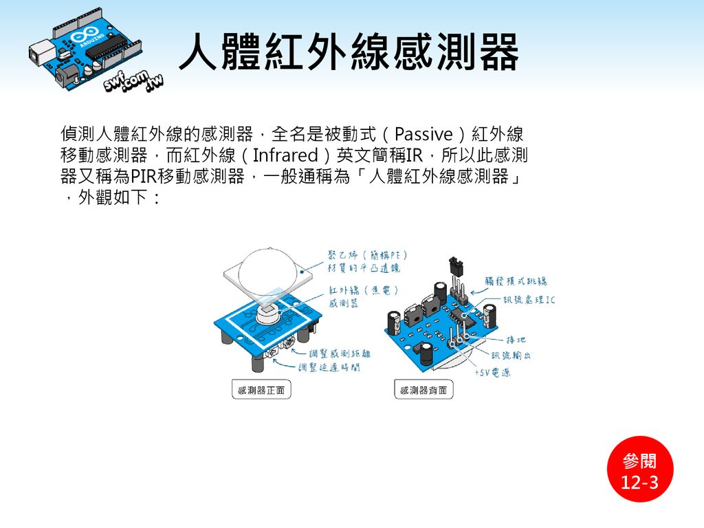 第十二章紅外線遙控與縮時攝影控制器認識紅外線偵測人體移動認識紅外線遙控解析紅外線遙控碼紅外線遙控伺服馬達 Ppt Download