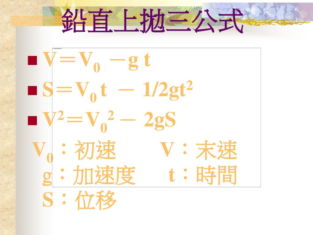 鉛直上拋三公式 V＝V0 －g t S＝V0 t － 1/2gt2 V2＝V02 － 2gS