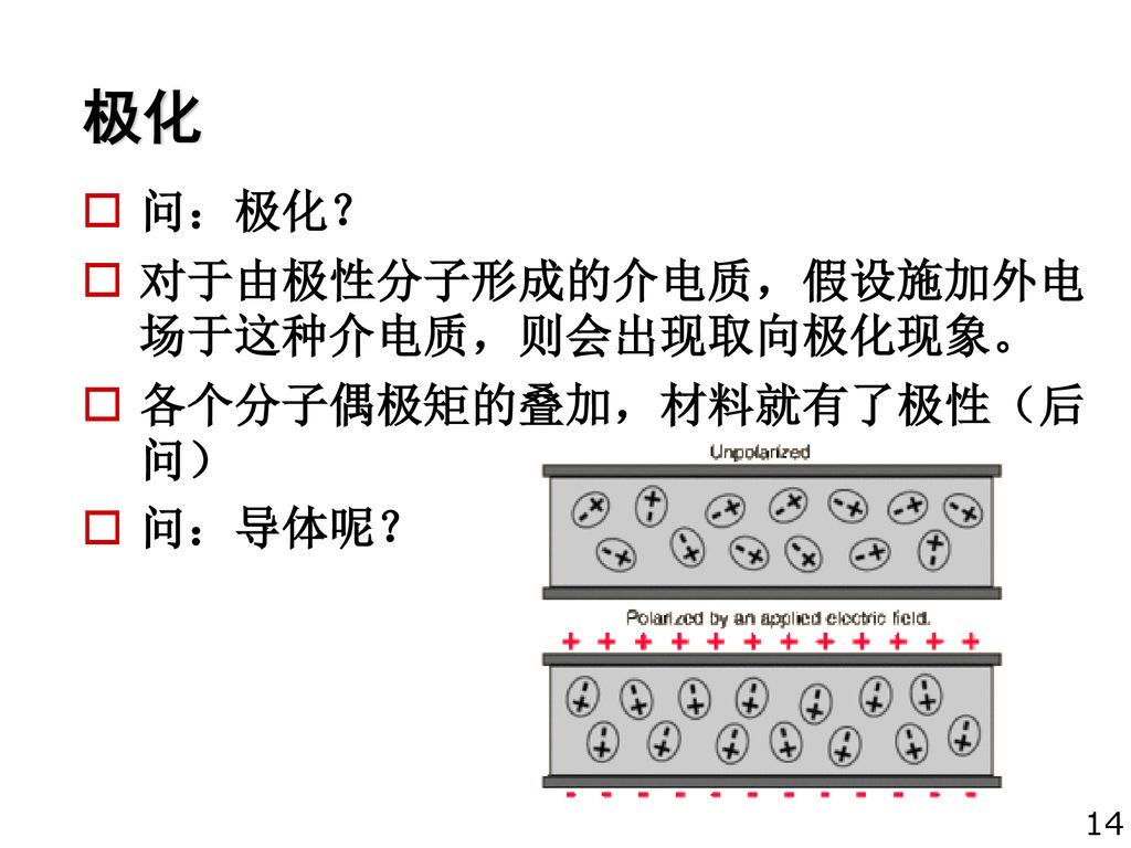 Lam 2300 National Nano Device Laboratories Process Module