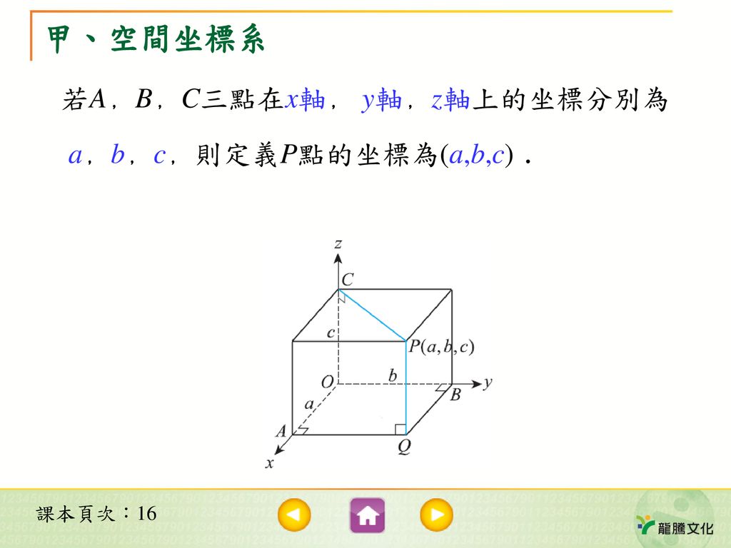 Ch1空間向量1 2 空間向量的坐標表示法 Ppt Download