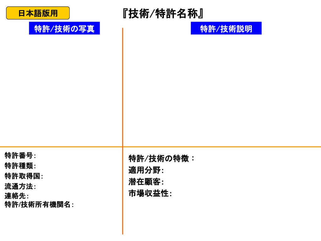 当資料は主催者側にて書類審査をする際に利用します Ppt Download