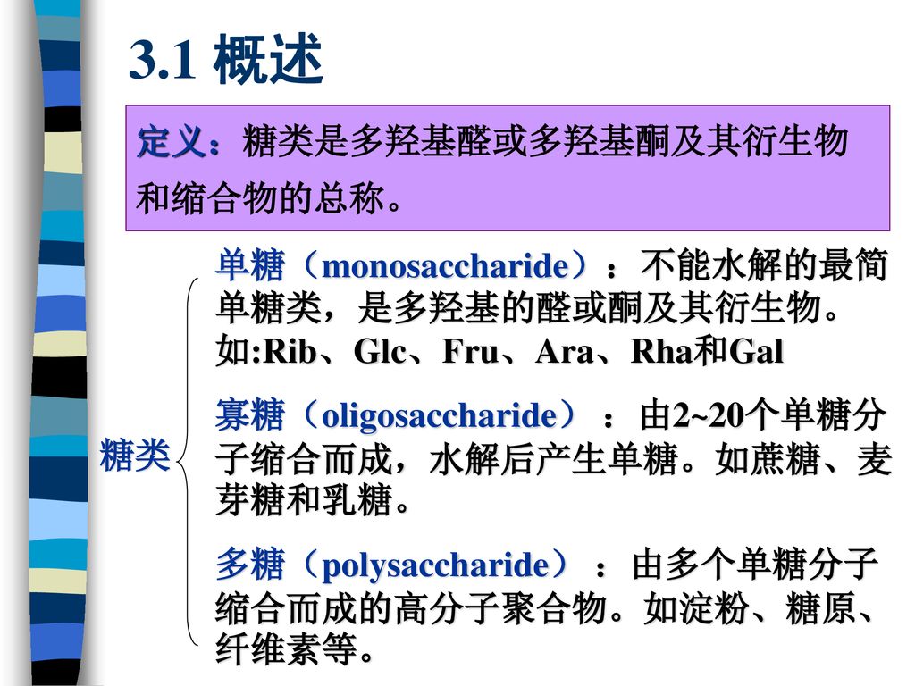 第3章糖类 Ppt Download