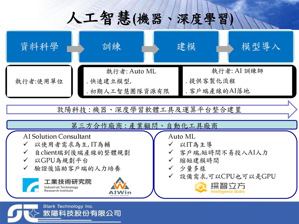 敦陽科技 2480 108年第三季法人說明會2019q3 Investor Conference Ppt Download