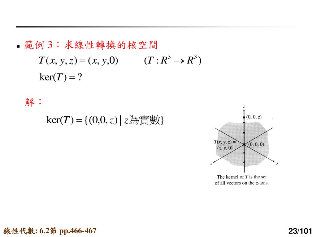 範例 3：求線性轉換的核空間 解： 線性代數: 6.2節 pp