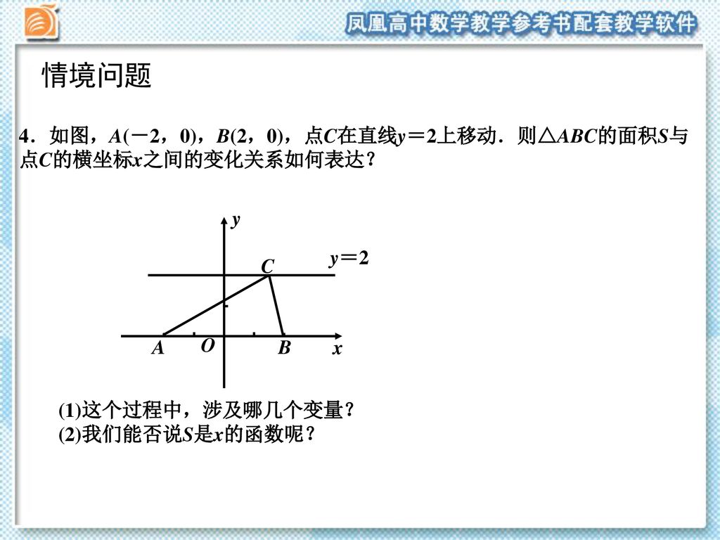 高中数学必修函数的概念和图象 1 Ppt Download