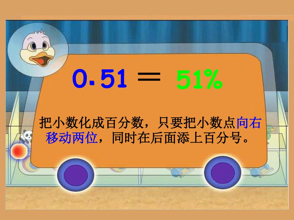 百分数与小数 分数的互化百分数和小数的互化百分数和分数的互化复习应用 Ppt Download