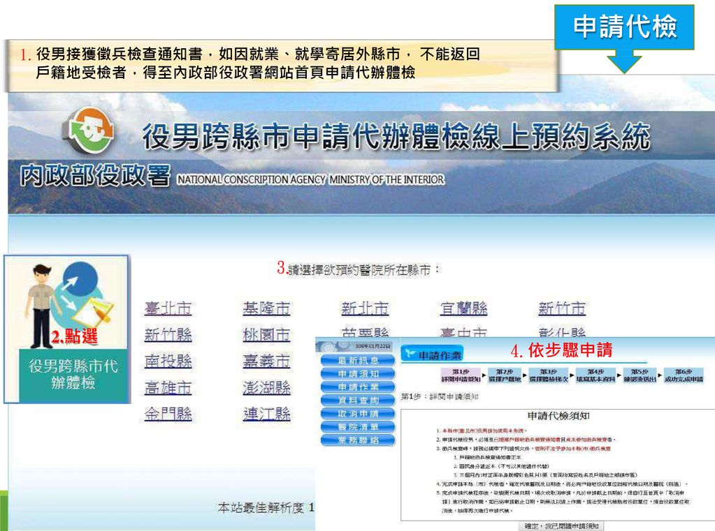 徵兵處理程序內政部役政署製作內政部役政署 Ppt Download