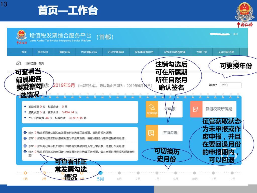 增值税发票管理新系统 综合服务平台企业版 业务培训国家税务总局宁波市税务局ppt Download