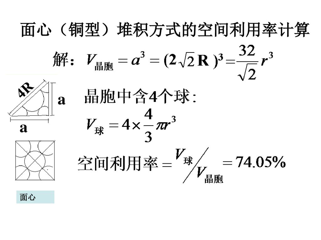 第三节金属晶体第三课时教学重点金属晶体的四种堆积模型及简单计算 Ppt Download