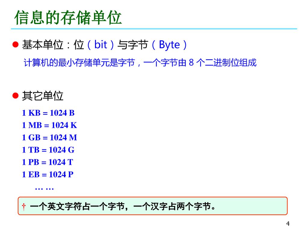 第一讲计算机基础 信息的表示与存储 算法 Ppt Download